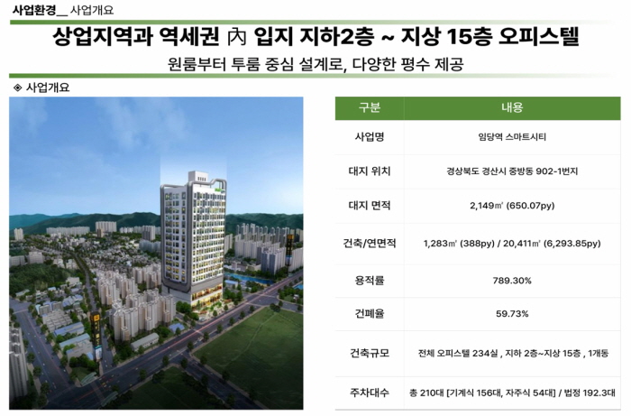 경산 임당역 스마트시티 오피스텔 할인 분양
