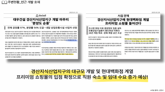 경산 임당역 스마트시티 오피스텔 할인 분양