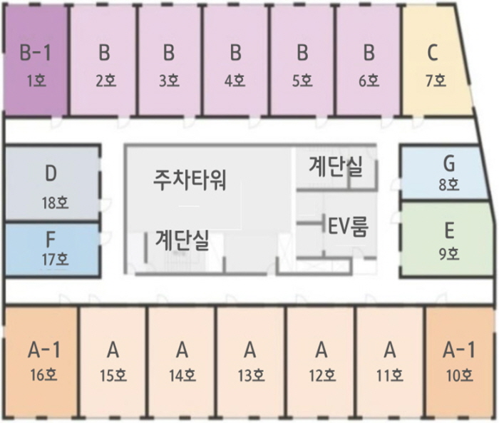 경산 임당역 스마트시티 오피스텔 할인 분양