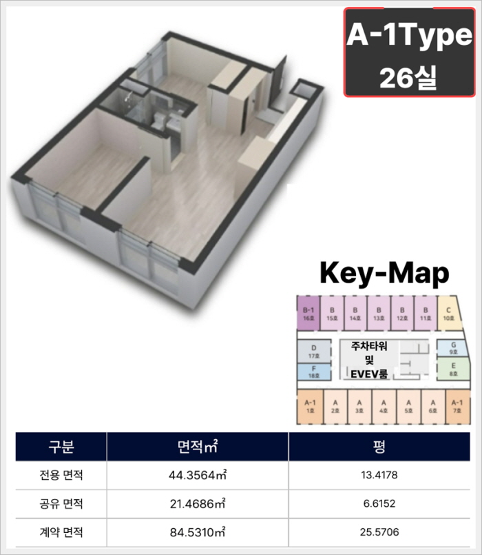 경산 임당역 스마트시티 오피스텔 할인 분양