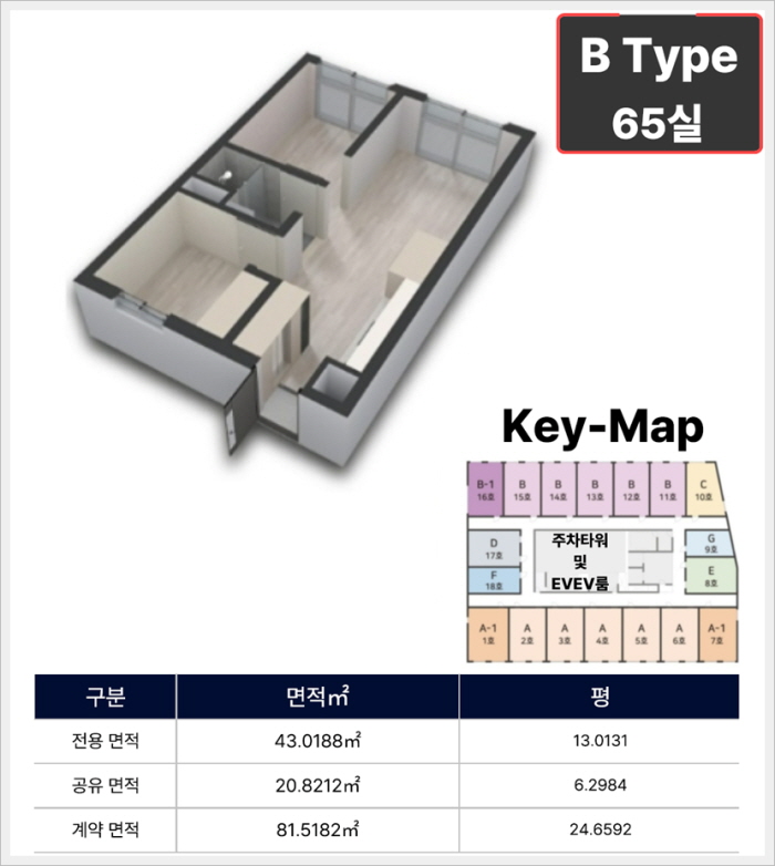경산 임당역 스마트시티 오피스텔 할인 분양