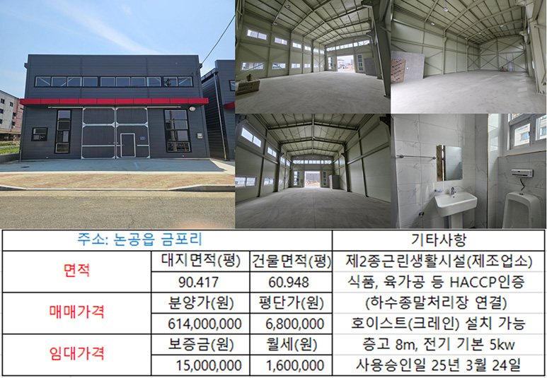 대구 달성군 논공읍 금포리 공장·창고 토지·건물 매매/임대